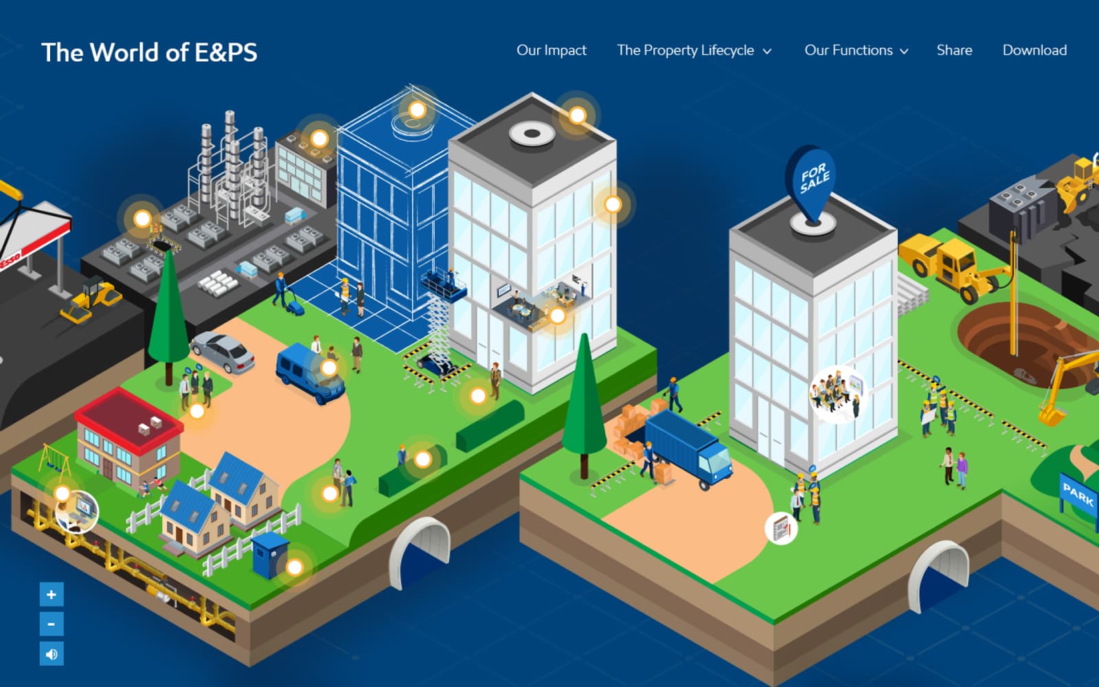 Bringing an Organization's World to Life
