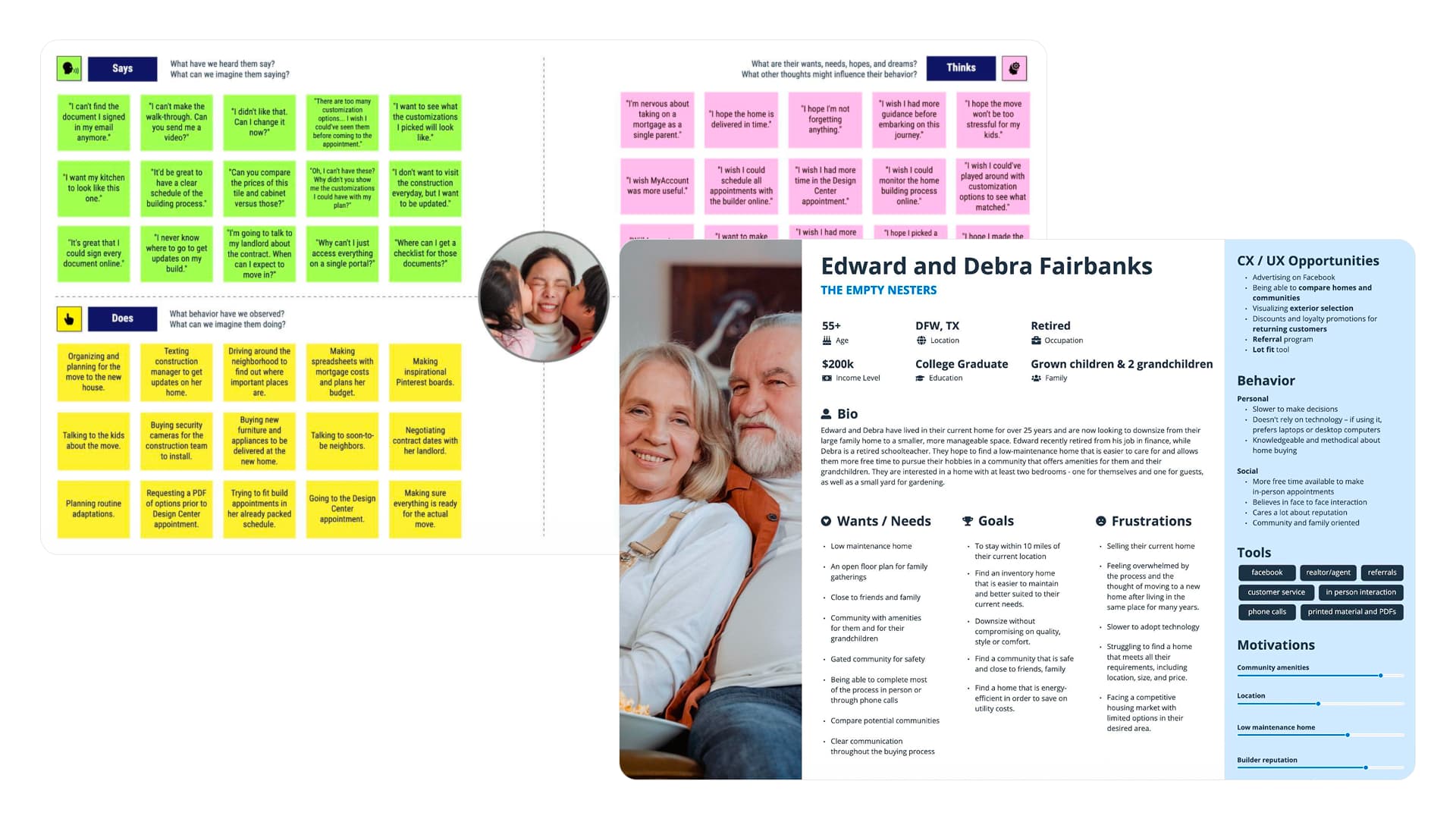 Stakeholder and customer interview themes